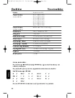 Preview for 138 page of Philips FR-SBCHC8900/00 User Manual