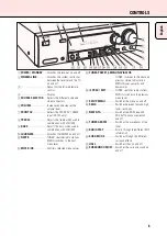 Предварительный просмотр 5 страницы Philips FR735 User Manual