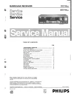 Предварительный просмотр 1 страницы Philips FR740/00 Service Manual