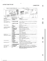 Предварительный просмотр 10 страницы Philips FR740/00 Service Manual