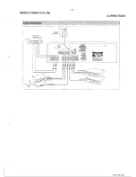 Предварительный просмотр 11 страницы Philips FR740/00 Service Manual