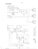 Предварительный просмотр 25 страницы Philips FR740/00 Service Manual