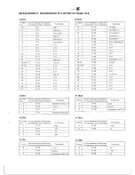 Предварительный просмотр 71 страницы Philips FR740/00 Service Manual