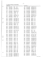 Предварительный просмотр 91 страницы Philips FR740/00 Service Manual