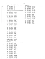 Предварительный просмотр 95 страницы Philips FR740/00 Service Manual