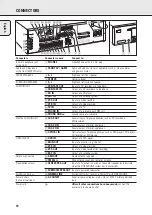 Preview for 10 page of Philips FR960 User Manual