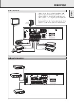 Preview for 11 page of Philips FR960 User Manual