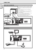 Preview for 12 page of Philips FR960 User Manual