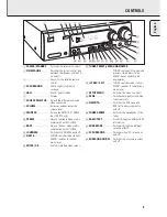 Preview for 5 page of Philips FR970/00 User Manual