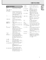 Preview for 7 page of Philips FR970/00 User Manual