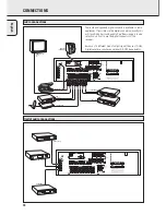 Preview for 10 page of Philips FR970/00 User Manual