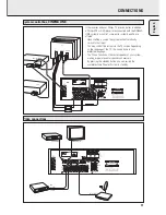 Preview for 11 page of Philips FR970/00 User Manual