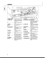 Preview for 6 page of Philips FR999 User Manual