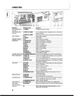 Preview for 10 page of Philips FR999 User Manual