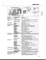 Preview for 35 page of Philips FR999 User Manual