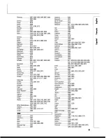 Preview for 81 page of Philips FR999 User Manual