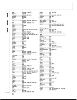 Preview for 82 page of Philips FR999 User Manual