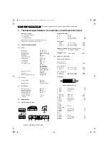 Предварительный просмотр 2 страницы Philips FTL13U Service Manual