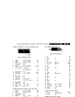 Preview for 3 page of Philips FTL2.1E Service Manual