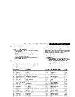 Preview for 19 page of Philips FTL2.1E Service Manual