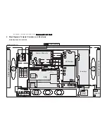 Preview for 23 page of Philips FTL2.1E Service Manual