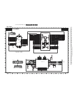 Preview for 63 page of Philips FTL2.1E Service Manual