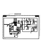 Preview for 70 page of Philips FTL2.1E Service Manual