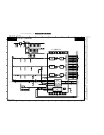 Preview for 86 page of Philips FTL2.1E Service Manual