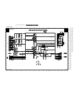 Preview for 108 page of Philips FTL2.1E Service Manual