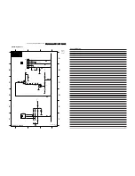 Preview for 113 page of Philips FTL2.1E Service Manual