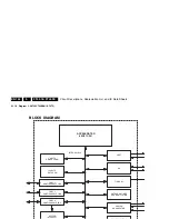 Preview for 144 page of Philips FTL2.1E Service Manual