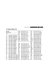 Preview for 145 page of Philips FTL2.1E Service Manual