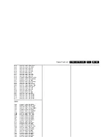 Preview for 160 page of Philips FTL2.1E Service Manual