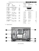 Preview for 3 page of Philips FTP2.2U Sevice Manual