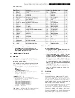 Preview for 17 page of Philips FTP2.2U Sevice Manual