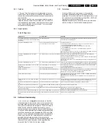 Preview for 19 page of Philips FTP2.2U Sevice Manual