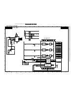 Preview for 72 page of Philips FTP2.2U Sevice Manual