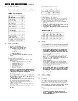 Preview for 98 page of Philips FTP2.2U Sevice Manual