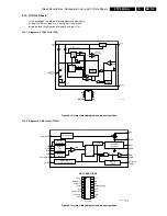 Preview for 115 page of Philips FTP2.2U Sevice Manual