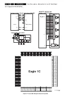 Preview for 118 page of Philips FTP2.2U Sevice Manual