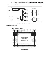 Preview for 119 page of Philips FTP2.2U Sevice Manual