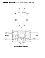 Preview for 120 page of Philips FTP2.2U Sevice Manual