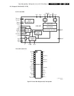 Preview for 121 page of Philips FTP2.2U Sevice Manual