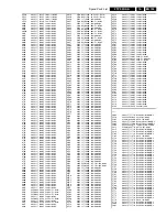 Preview for 135 page of Philips FTP2.2U Sevice Manual