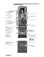 Preview for 3 page of Philips FTR9952/12S User Manual