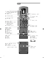 Preview for 36 page of Philips FTR9952/69C User Manual