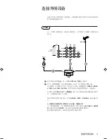 Preview for 53 page of Philips FTR9952/69C User Manual