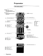 Preview for 6 page of Philips FTR9952 User Manual