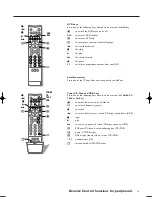 Preview for 34 page of Philips FTR9964/69S Instruction Manual