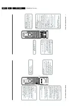 Preview for 10 page of Philips FTV1.9EE Service Manual